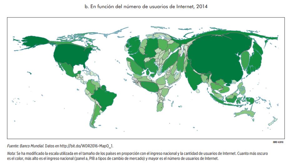 Distribución internet función usuarios