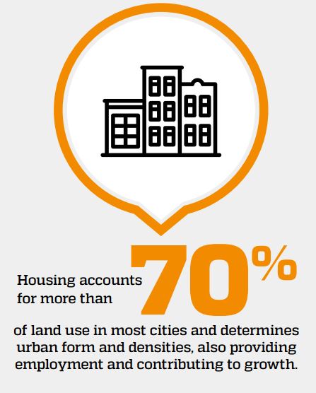 Housing