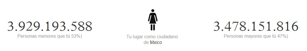 Población 1
