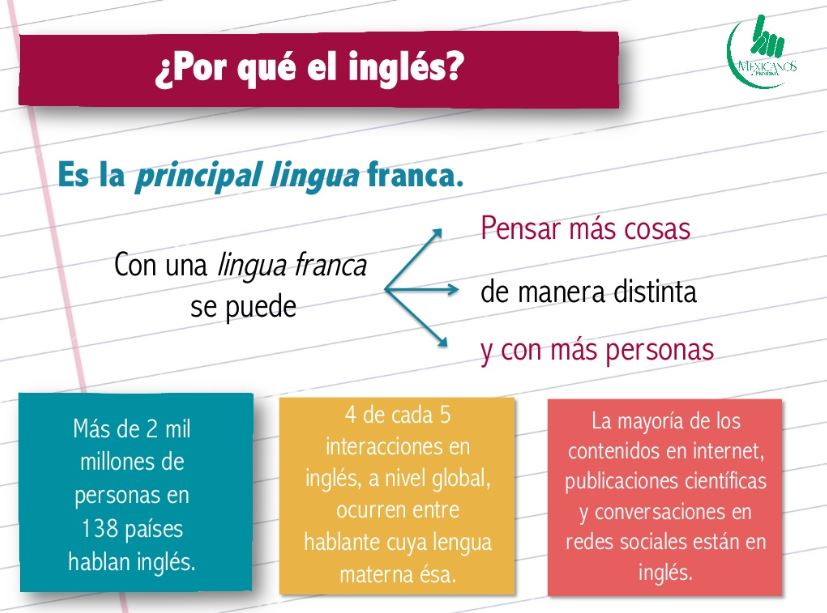 Por qué el inglés