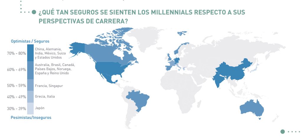 Qué tan seguros se sienten