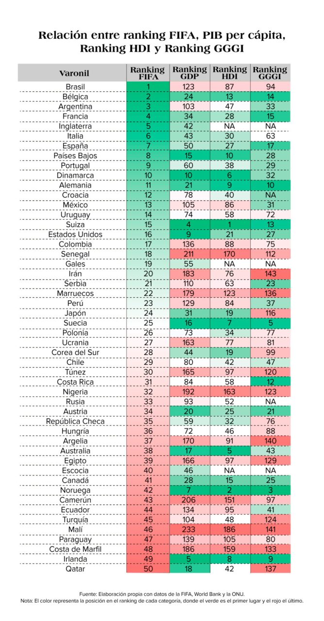 Impacto de los derechos humanos en la cancha - tabla_espaccios_varonil-667x1280