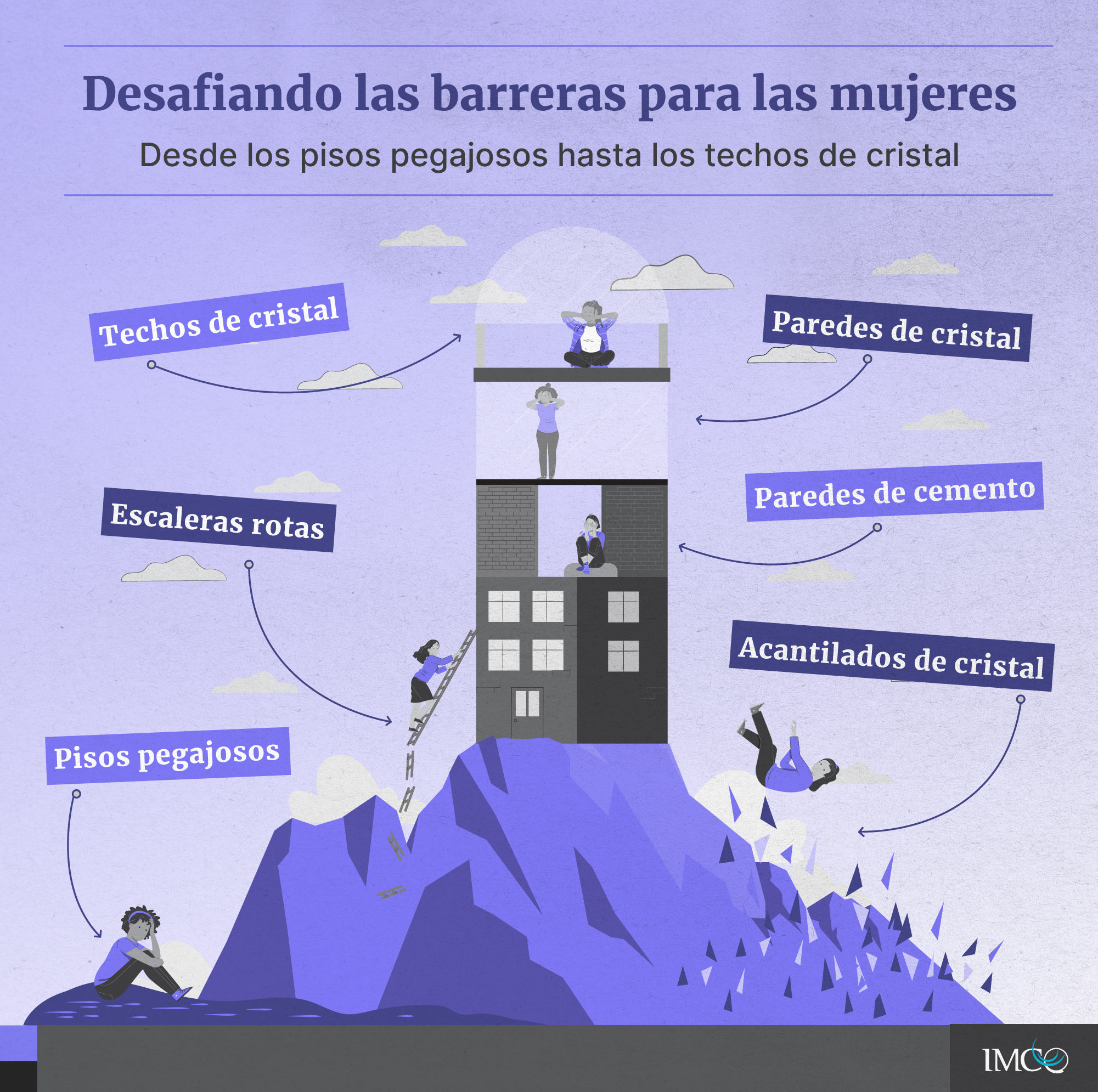 Desde los pegajosos hasta los techos de cristal